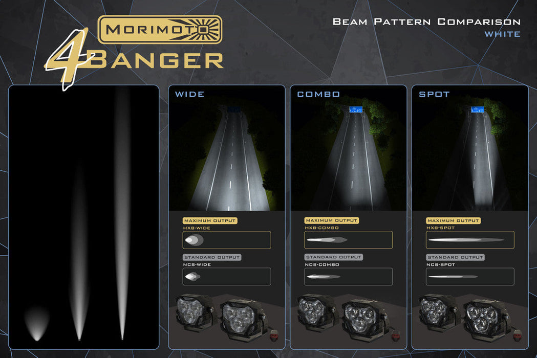 Morimoto 4Banger LED Fog Light Kit For Tacoma (2016-2023)
