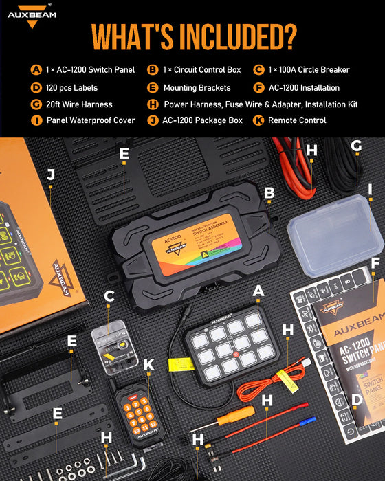 Auxbeam AC-1200 RGB Switch Panel (One-Sided Outlet)