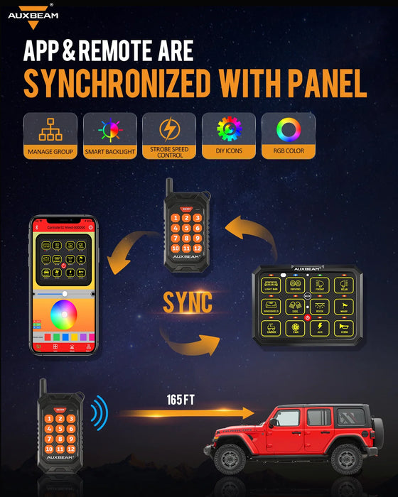 Auxbeam AC-1200 RGB Switch Panel (One-Sided Outlet)