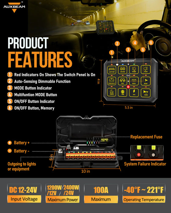 Auxbeam AC-1200 RGB Switch Panel (One-Sided Outlet)