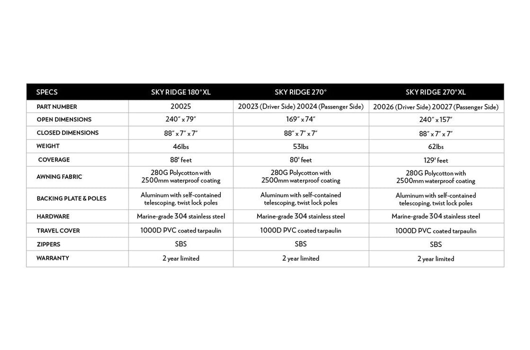 Body Armor Sky Ridge 270XL Awning