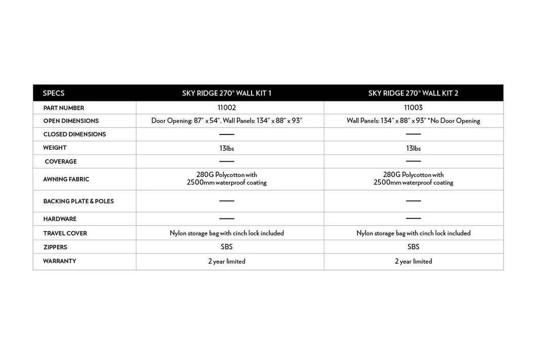 Body Armor Sky Ridge 270 Awning Wall Kit