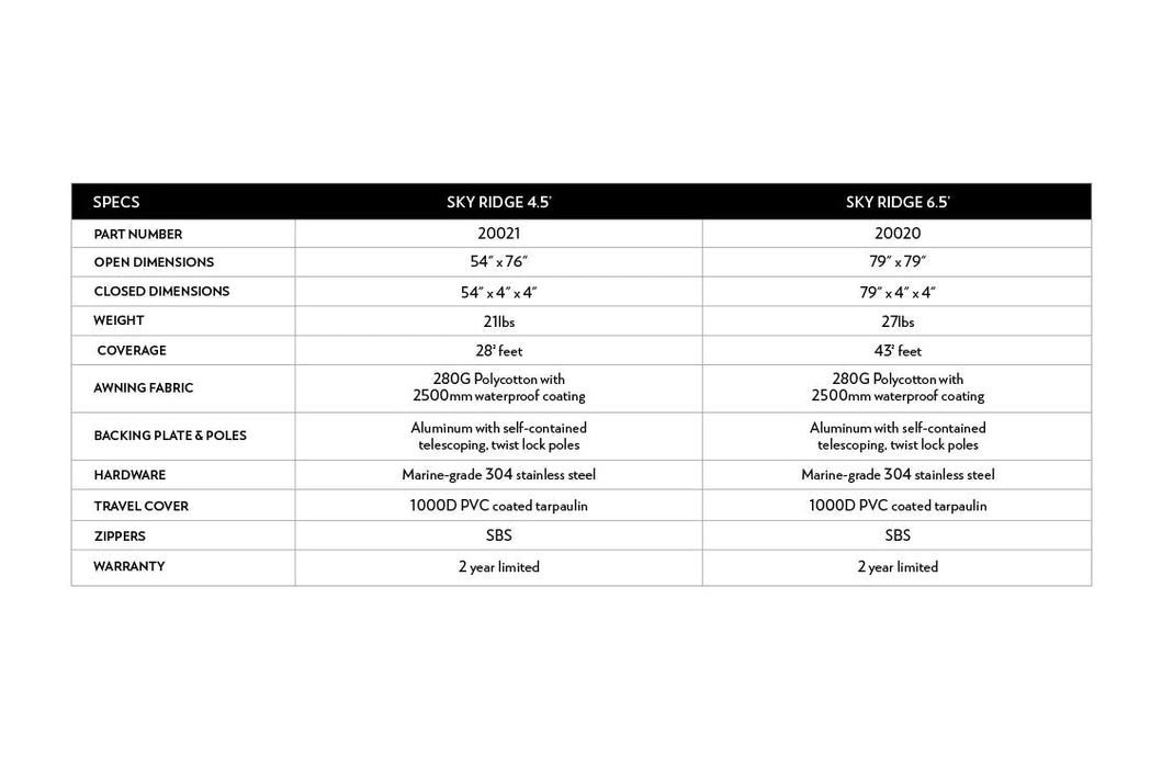 Body Armor Sky Ridge Awning