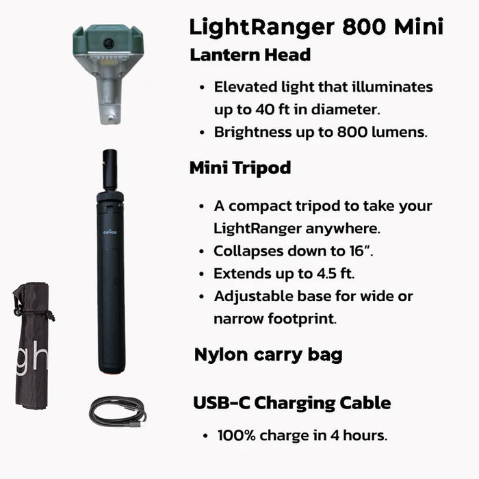 Devos Lightranger 800 Mini