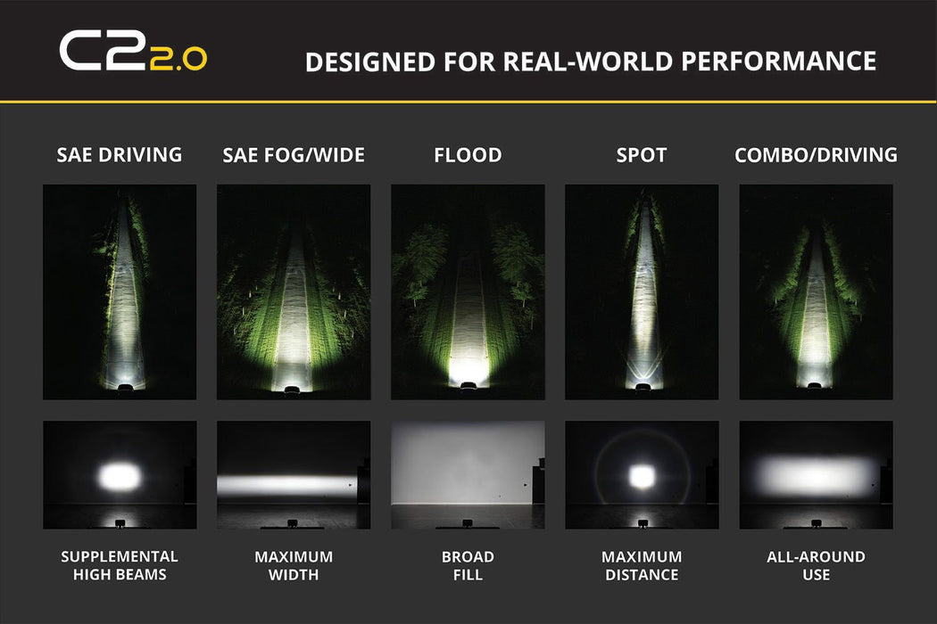 Diode Dynamics C2 2.0 SAE/DOT White Sport LED Pod (pair)