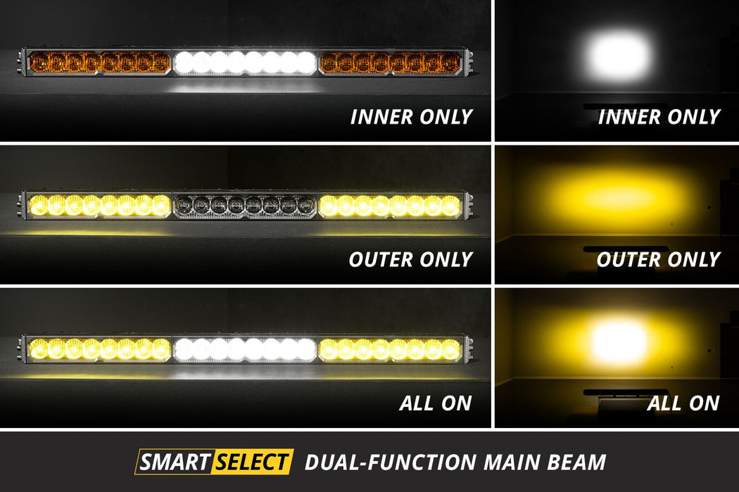 Diode Dynamics SS50 White LED Light Bar for Tacoma