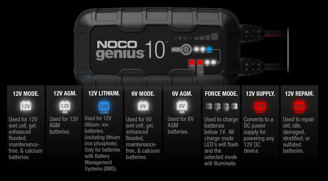 Noco GENIUS10 6V/12V 10A Smart Battery Charger