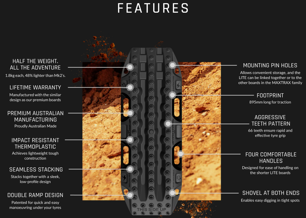 Maxtrax Lite Black