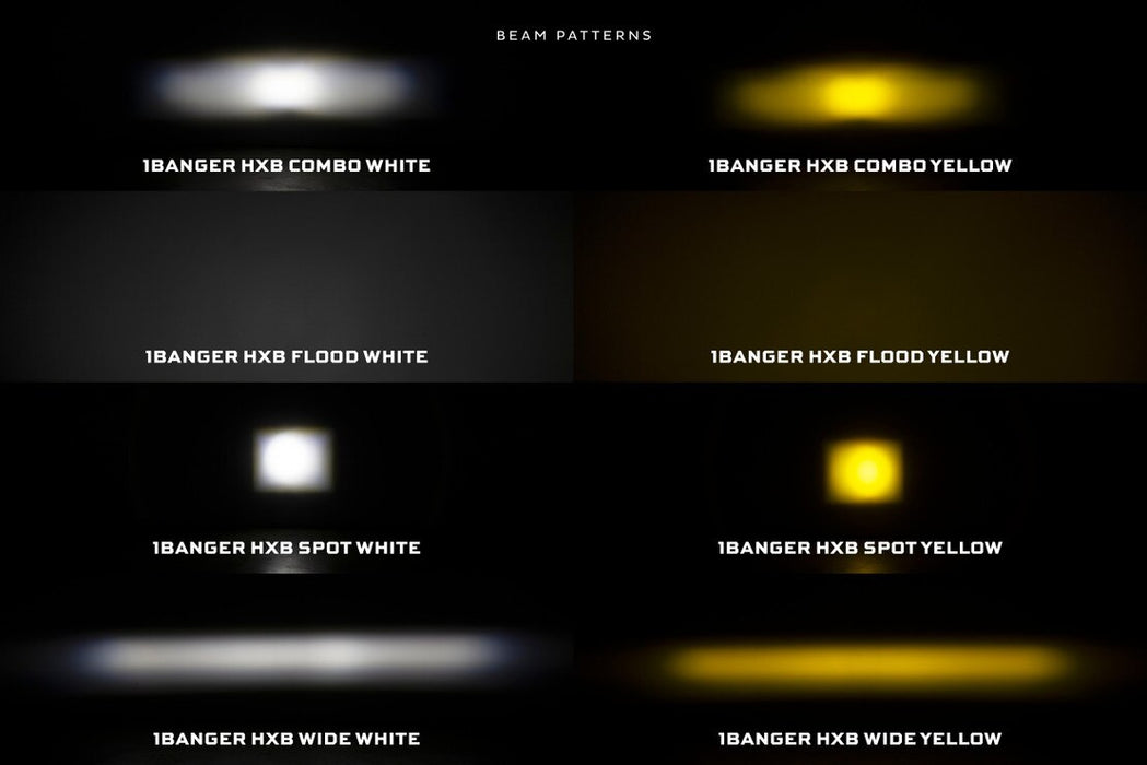 Morimoto 1 Banger LED Pods: HXB Combo Beam