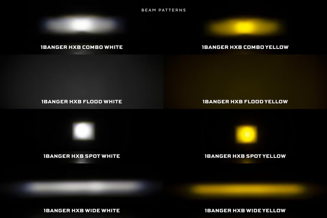 Morimoto 1 Banger LED Pods: HXB Wide Beam