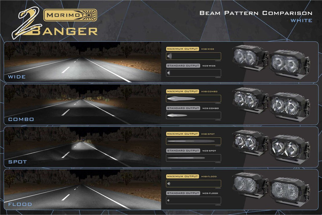 Morimoto 2Banger LED Ditch Light System For Tacoma (2005-2015)