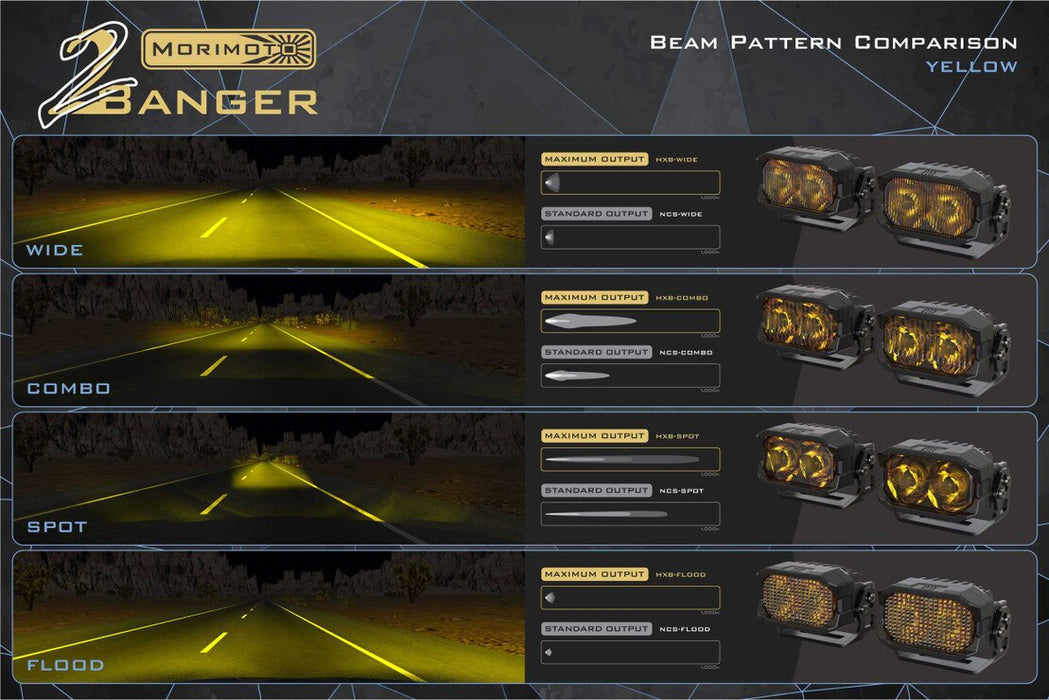 Morimoto 2Banger LED Ditch Light System For Tacoma (2005-2015)
