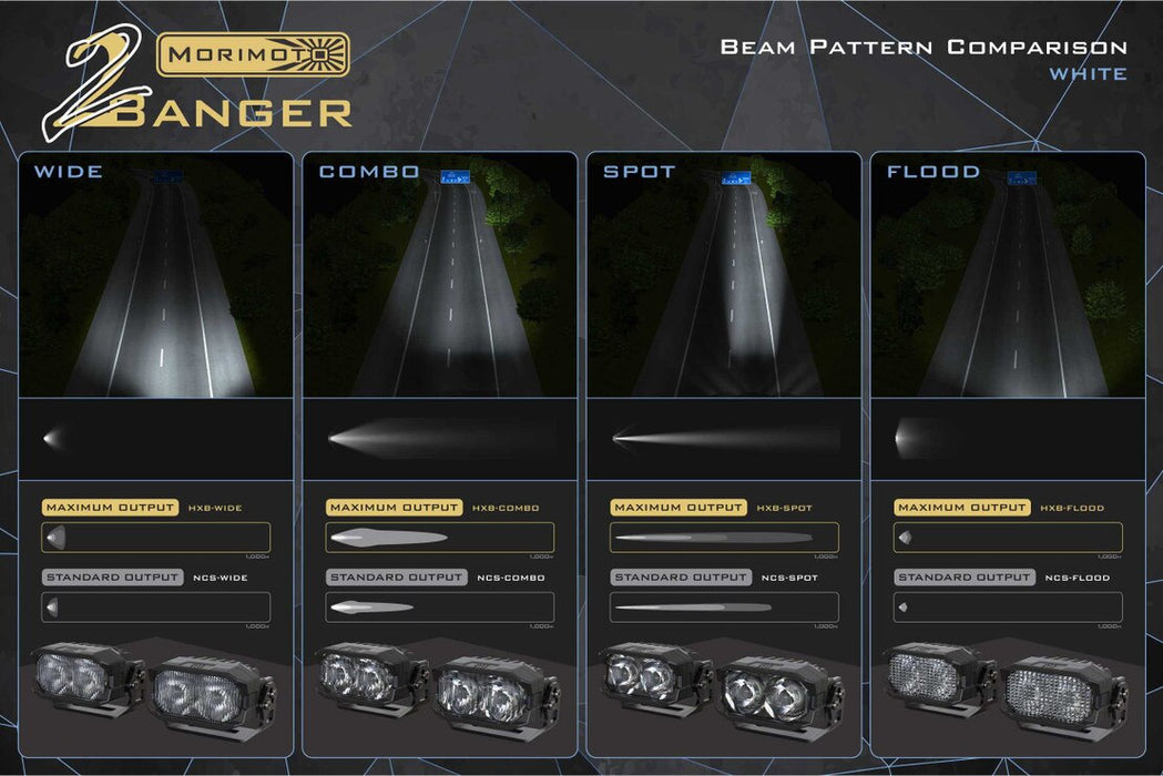Morimoto 2Banger LED Ditch Light System For Tacoma (2005-2015)