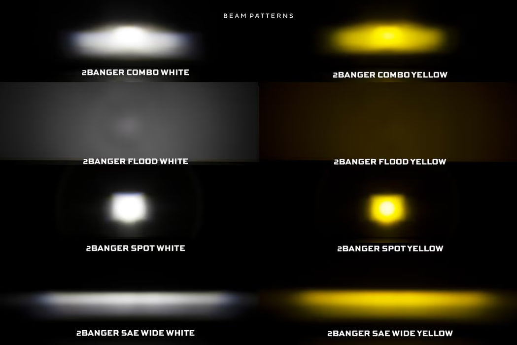 Morimoto 2 Banger LED Pods: HXB Spot Beam
