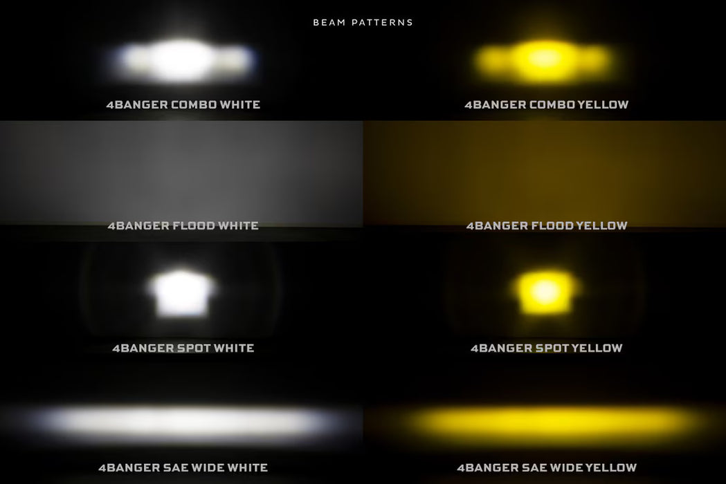 Morimoto 4Banger LED Pods: NCS Wide Beam
