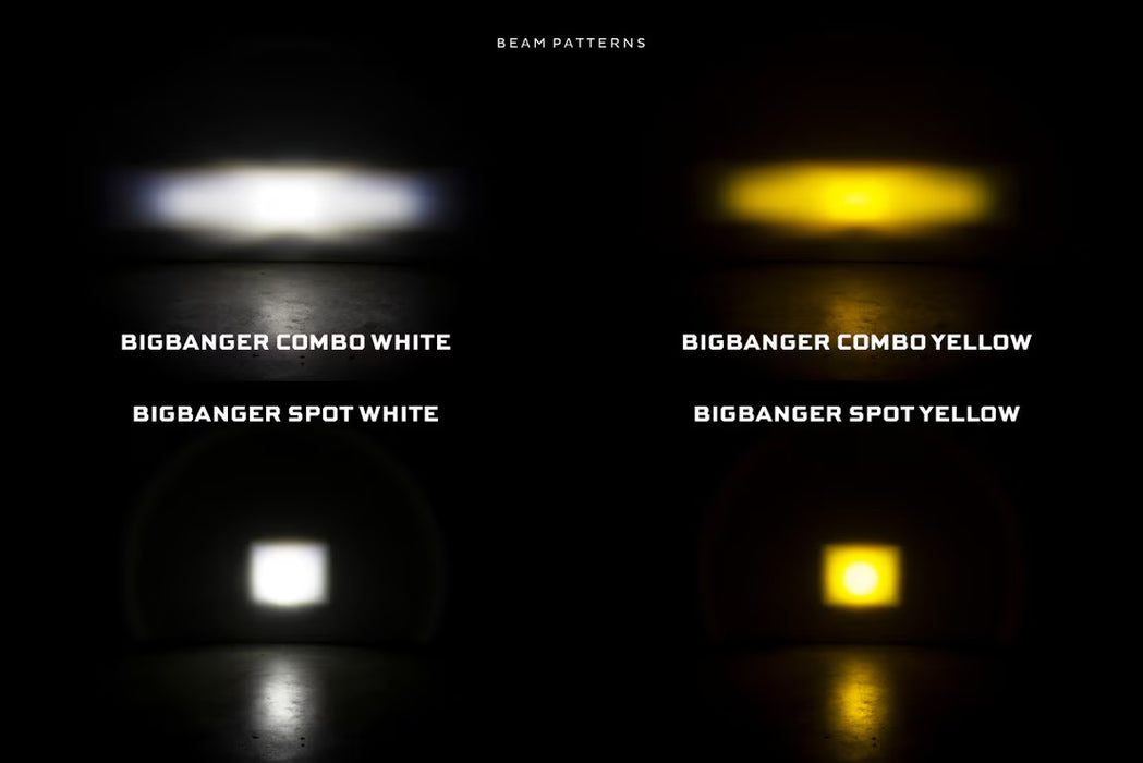 Morimoto BigBanger LED Pods: HXB Combo Beam