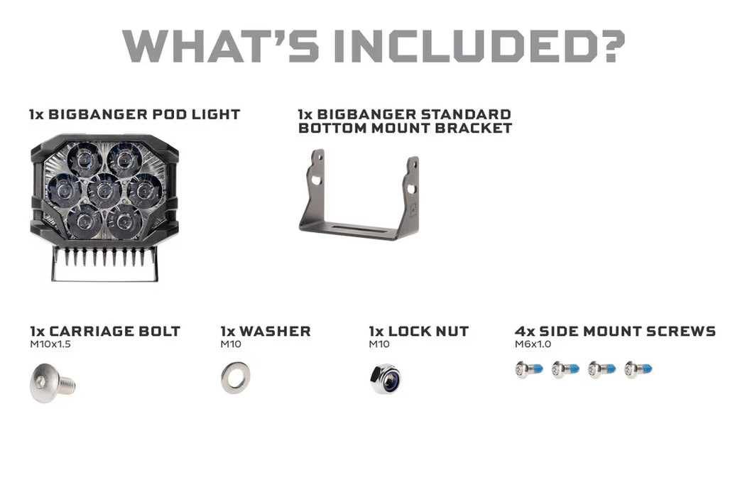 Morimoto BigBanger LED Pods: HXB Spot Beam