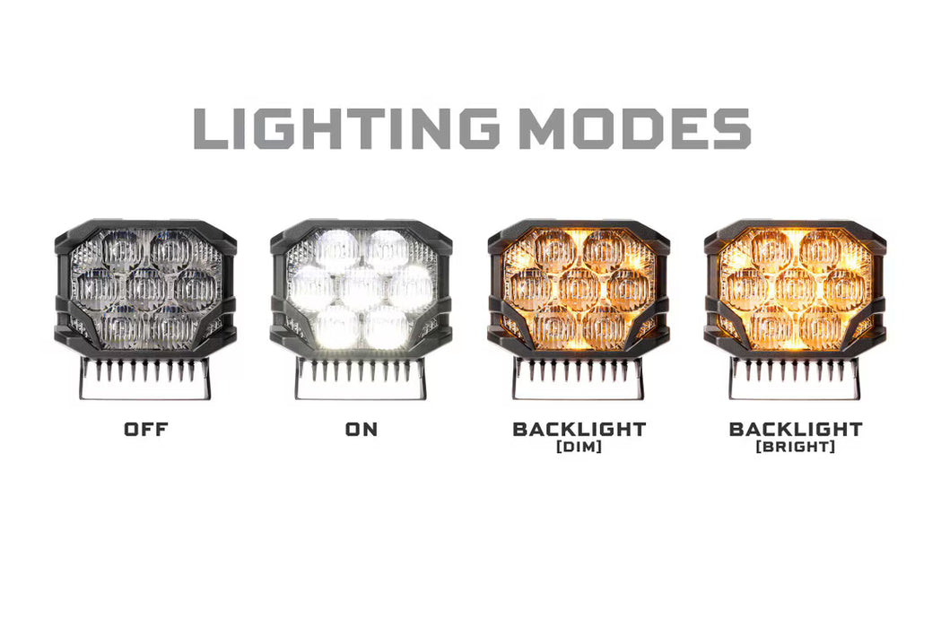 Morimoto BigBanger LED Pods: NCS Combo Beam