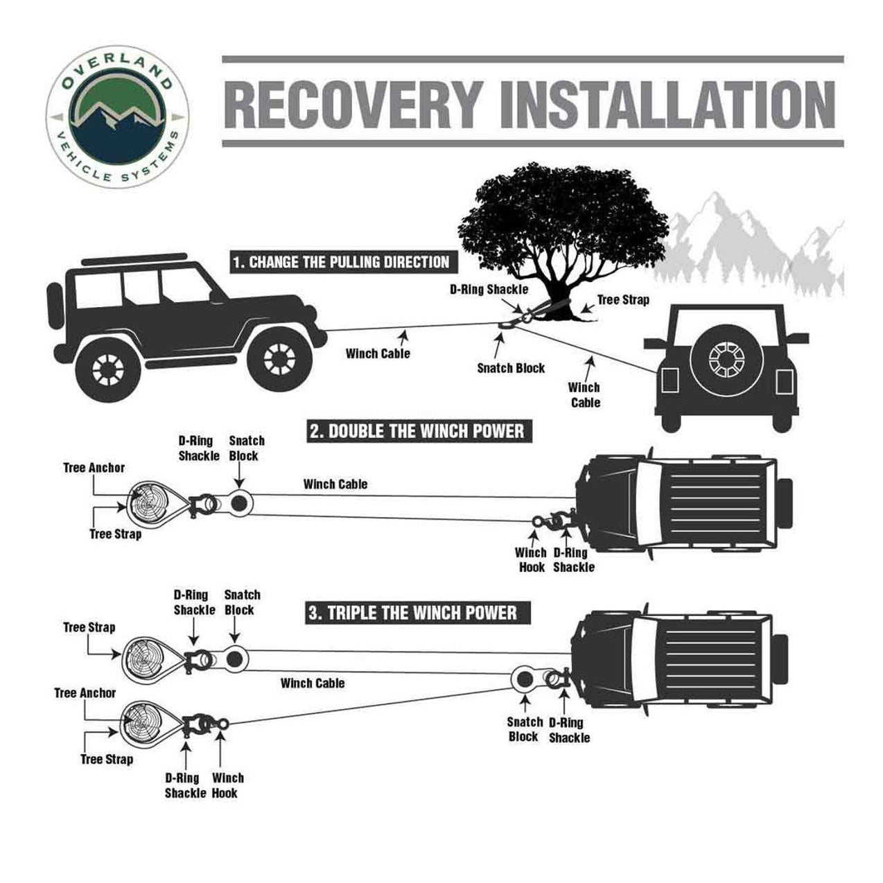 Overland Vehicle Systems Brute Kinetic Recovery Rope w/ Storage Bag ...