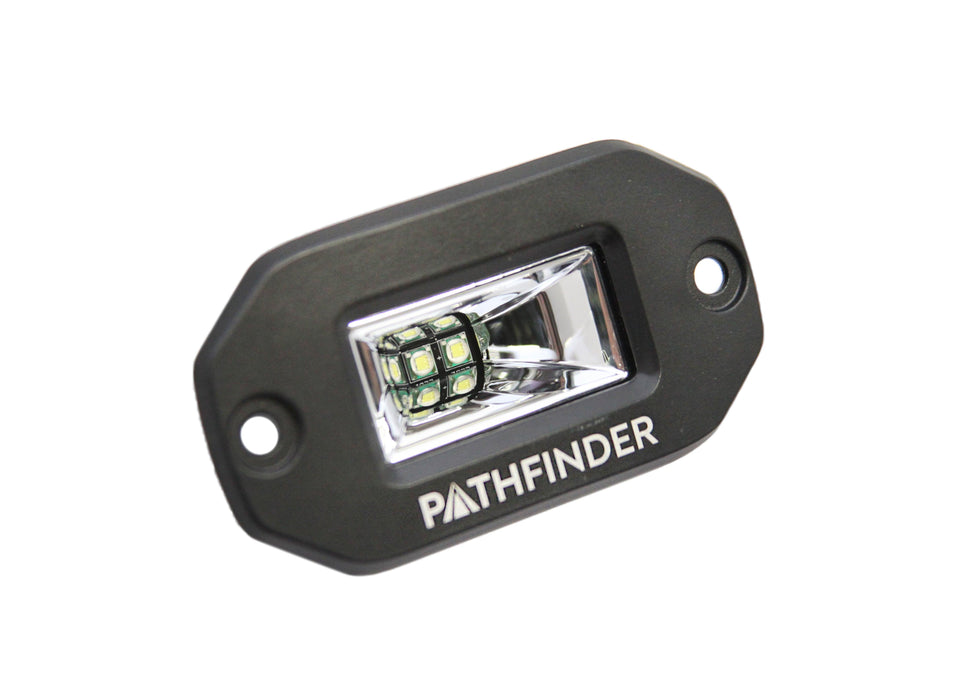 Backwoods Flush Mount LED Scene Lights