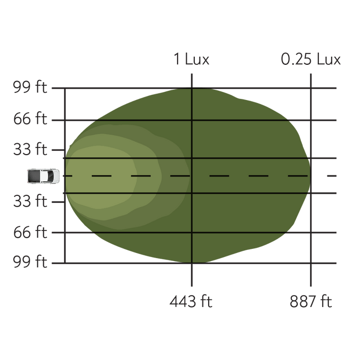 Backwoods Pathfinder Surface Mount Pod Pair