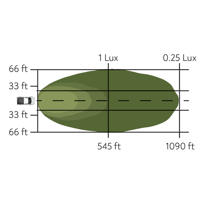 Backwoods Pathfinder Surface Mount Pod Pair