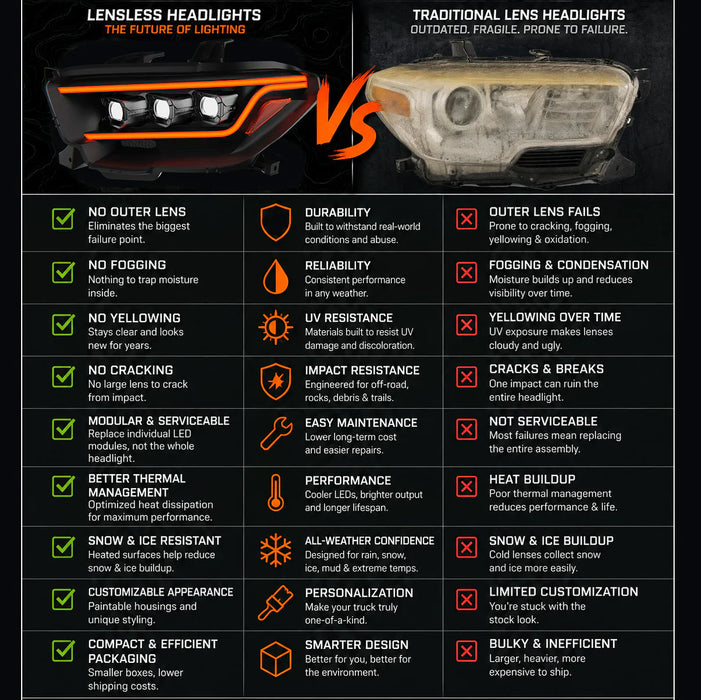 ORACLE Lighting Lensless LED Headlights For Tacoma (2016-2023)