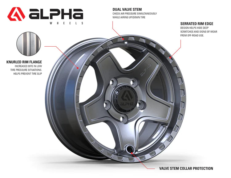 ALPHAequipt Wheels Foxtrot