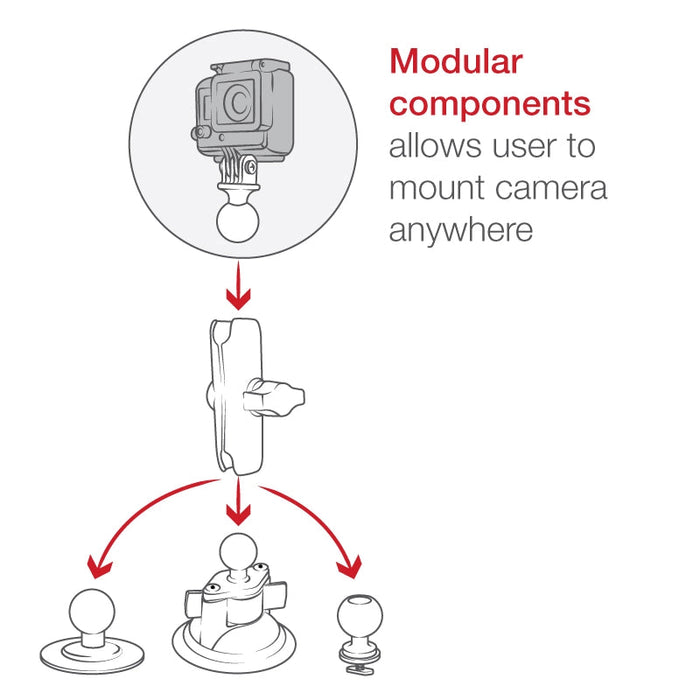 RAM Mounts Action Camera Universal Ball Adapter