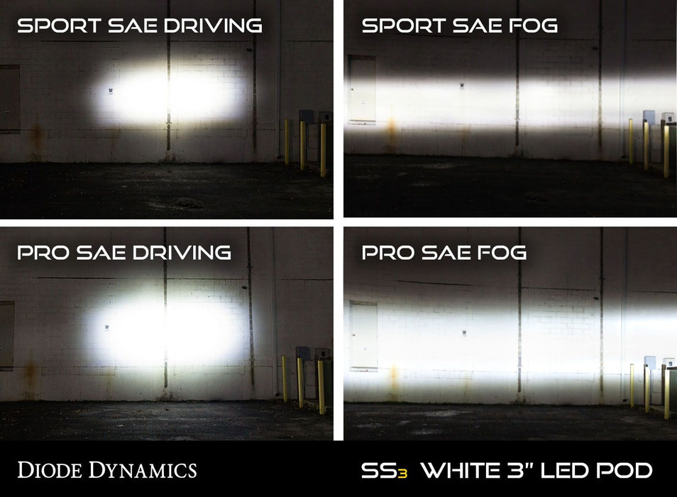 Diode Dynamics SS3 Fog Light Kit For Tacoma (2016-2023)